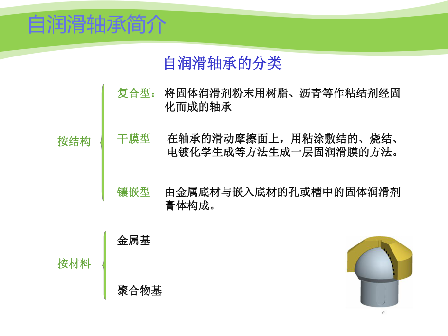 自润滑轴承分解 结构、原理与应用解析